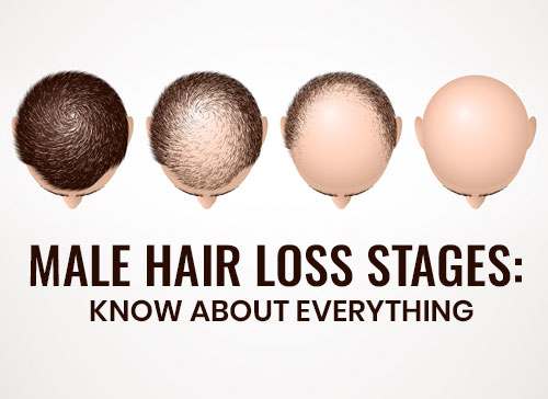 Permanent Makeup in Delhi