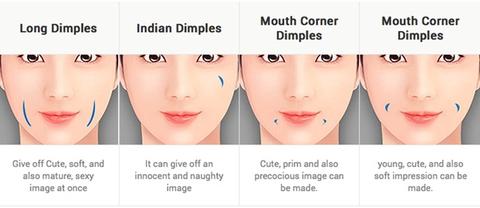 dimple-creation-image
